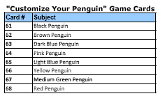 Club Penguin Card-Jitsu Customize Your Penguin Cards List
